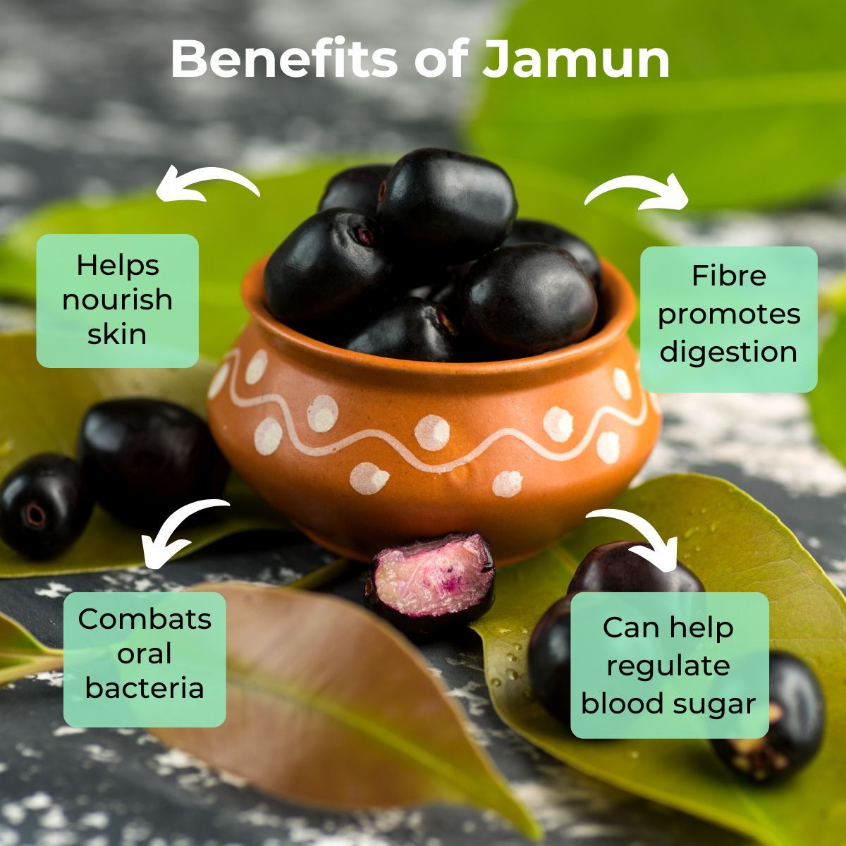 Jamun Health Benefits