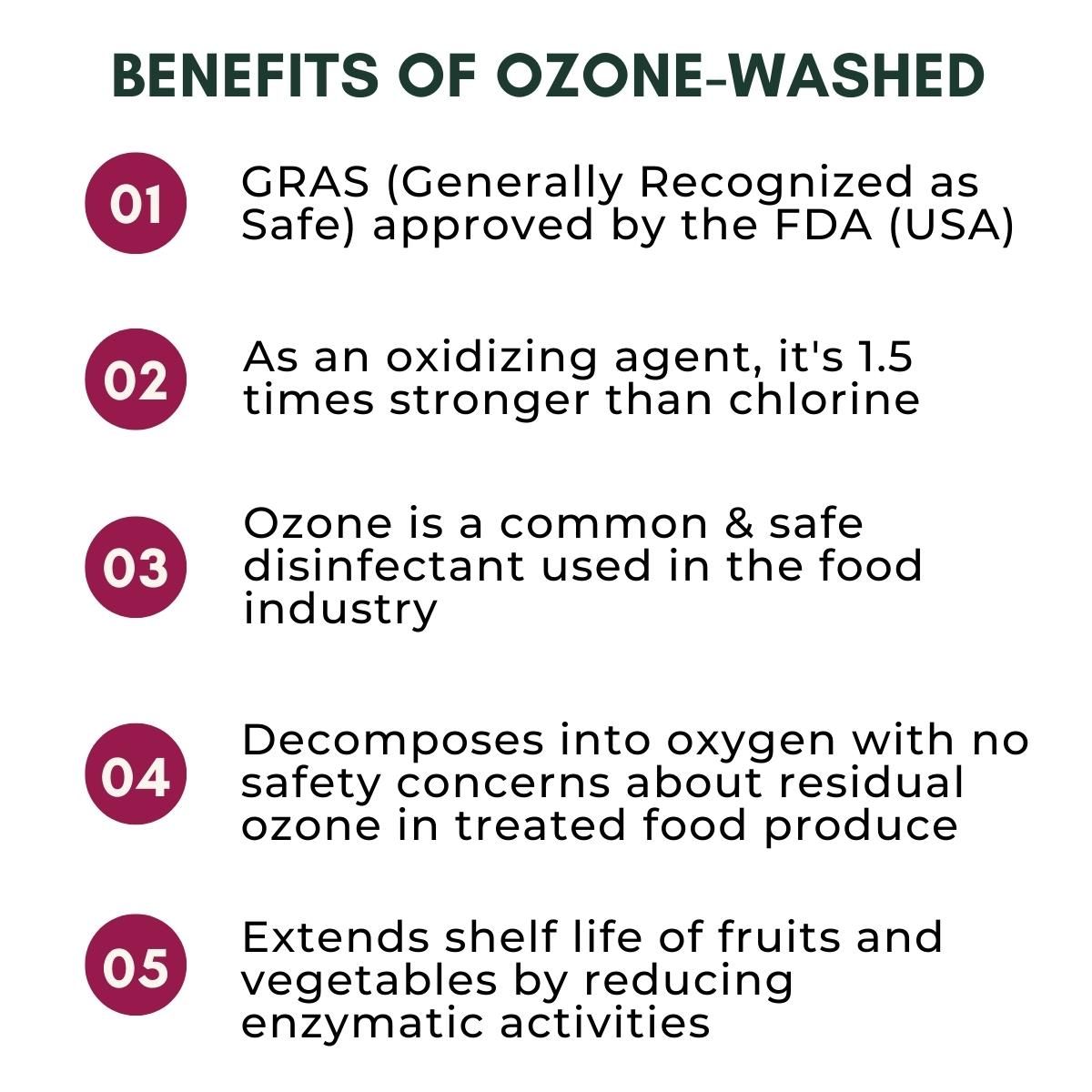 Capsicum Green [Ozone-Washed]