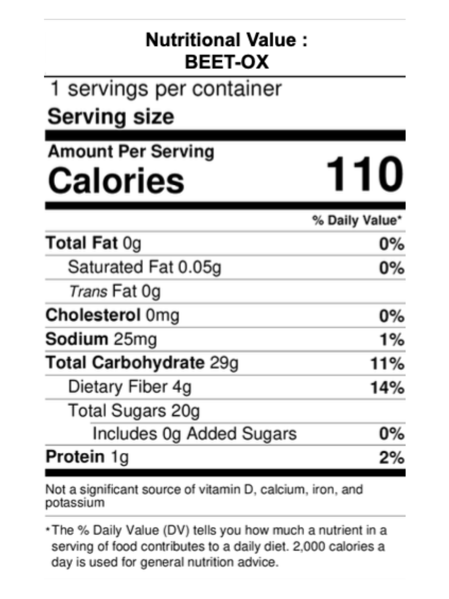 DIY Beet-Ox Smoothie Kitimg 2