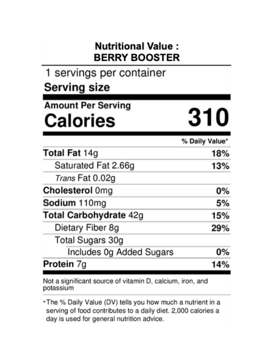 DIY Berry Booster Smoothie Kitimg 2