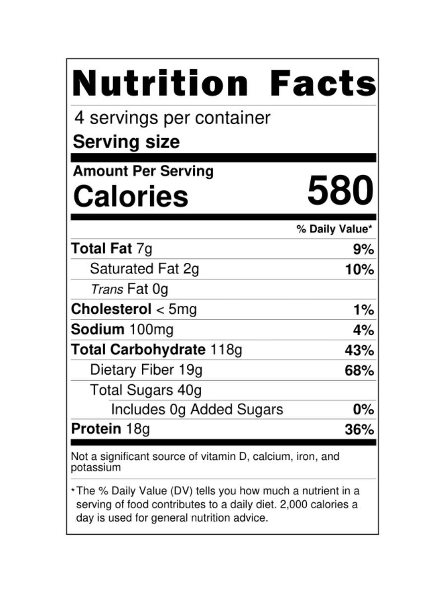DIY Puran Poli Kitimg 3